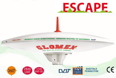 Glomex Omnidirectional Escape Motorhome/Caravan Aerial